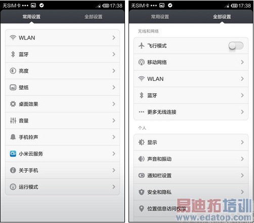 �����ֻ�T1/С��3����Աȣ�ǧԪ����������Ķ���