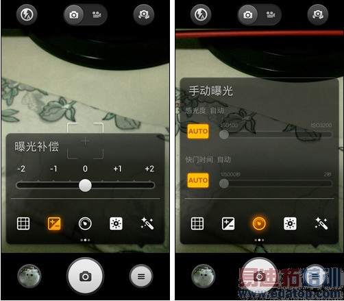 �����ֻ�T1/С��3����Աȣ�ǧԪ����������Ķ���