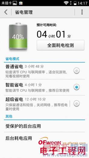 ��Ϊ��ҫ3C 4G����ϸ���⣨��ͼ��