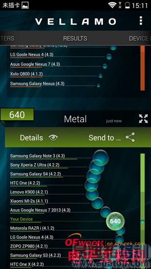 ��Ϊ��ҫ3C 4G����ϸ���⣨��ͼ��