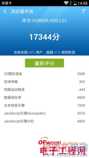 ��Ϊ��ҫ3C 4G����ϸ���⣨��ͼ��