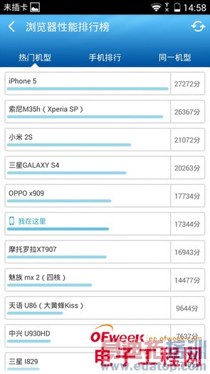 ��Ϊ��ҫ3C 4G����ϸ���⣨��ͼ��