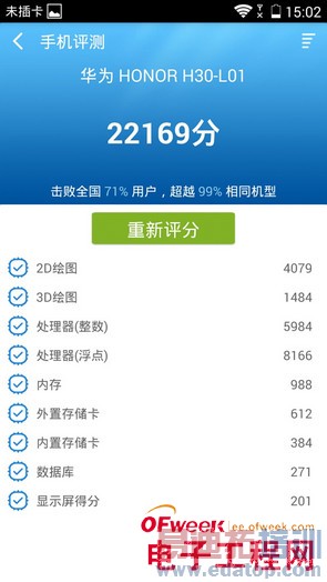 �����ֻ�T1/��ΪP7/��ҫ3C 4G�������