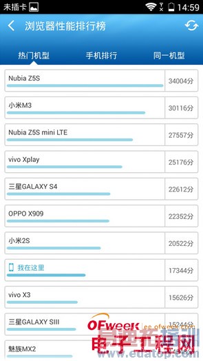 �����ֻ�T1/��ΪP7/��ҫ3C 4G�������