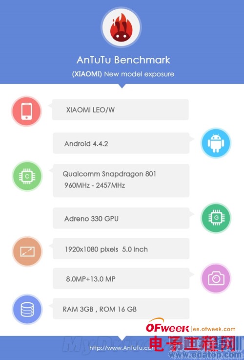 С��3S/С��4���´��Ż��ܣ�9��̨ͬ/2000+