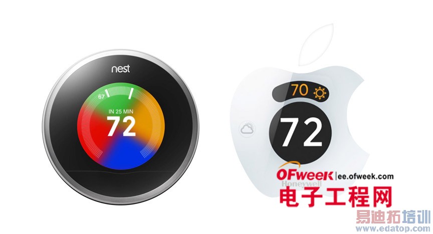 ƻ����Google�����ܼҾӵ�һս