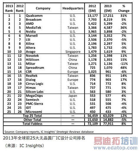 о�Ż㣺��Ϊ��˼