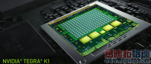 芯闻汇:华为海思