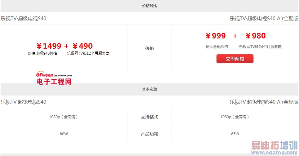 ��������Ʒ ֻ�����˸�������Ϸ��