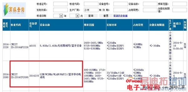 ��Ϊ��ҫ6 PKС��4/����MX4 ��ҫ6��ʤ�����������ع⣩