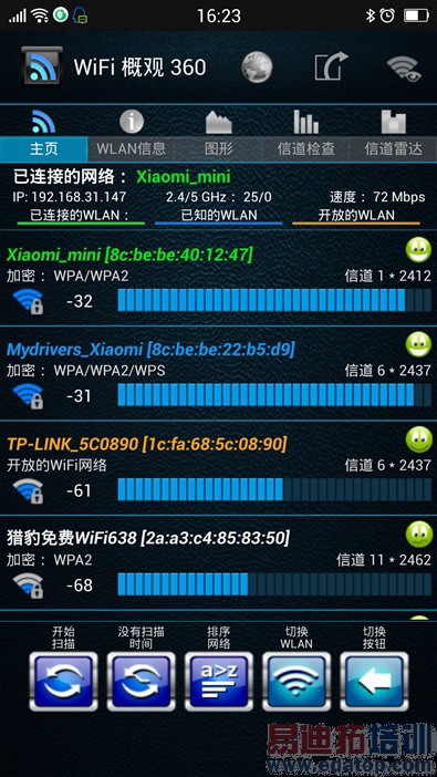 С��·��mini