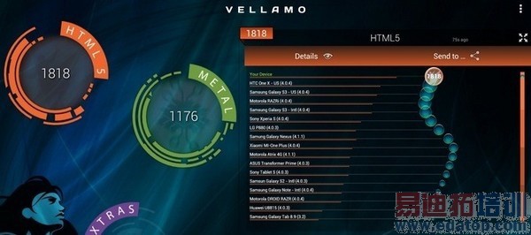 �����ܸ��ֻ���ʲô������?