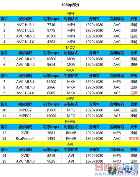 �׿˼�˺˻�Ϊ��ҫ6ȫ�����⣨��ͼ��