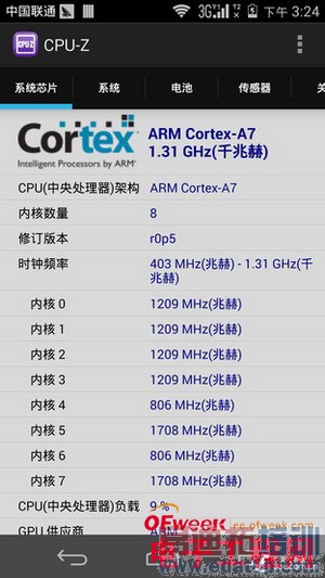 �׿˼�˺˻�Ϊ��ҫ6ȫ�����⣨��ͼ��