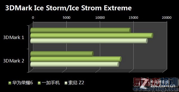 �׿˼�˺˻�Ϊ��ҫ6ȫ�����⣨��ͼ��