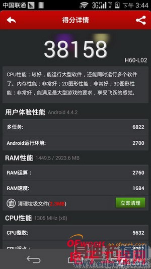 �׿˼�˺˻�Ϊ��ҫ6ȫ�����⣨��ͼ��