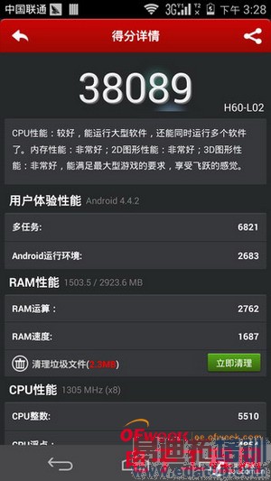 �׿˼�˺˻�Ϊ��ҫ6ȫ�����⣨��ͼ��