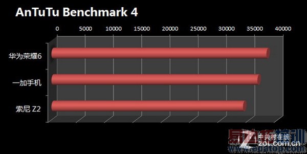 �׿˼�˺˻�Ϊ��ҫ6ȫ�����⣨��ͼ��