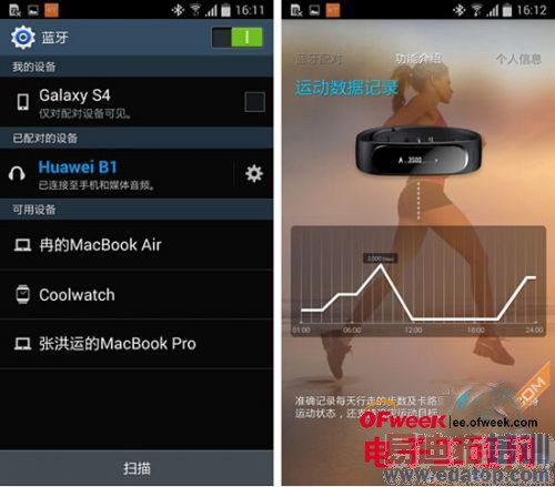 ��һ�����ֻ����飡 ��Ϊ��ҫ�ֻ�����