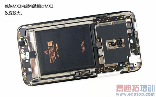 630Ԫ����MX3ɥ�Ĳ����� һ��˫�ĺ�CPU/�����ܹ�