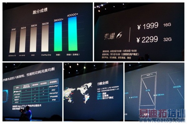 ���ӱ������겻��������ҫ 6 ���� 