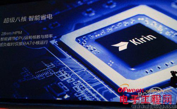 ��Ϊ��ҫ���������ۣ������ʻ��ܣ�