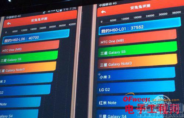 ��Ϊ��ҫ���������ۣ������ʻ��ܣ�