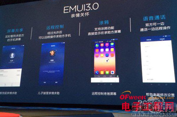 ��Ϊ��ҫ���������ۣ������ʻ��ܣ�