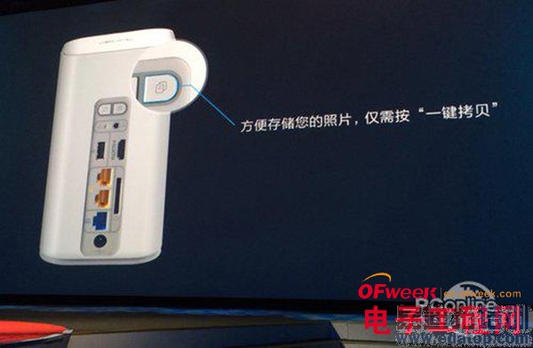 ��Ϊ��ҫ���������ۣ������ʻ��ܣ�