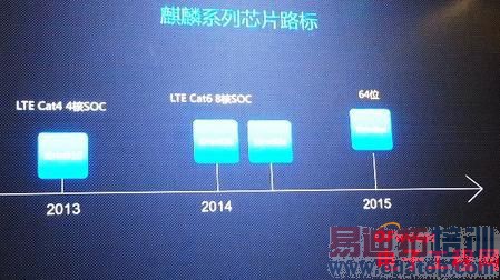 ��Ϊ��˼�ɹ��ľ���