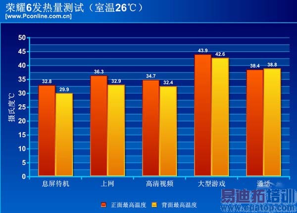 ��˼�˺˷������?��ҫ6��������������