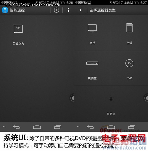 ��Ϊ��ҫ��Ʒ����㣺��ҫ6+��ҫ��������ͼ��