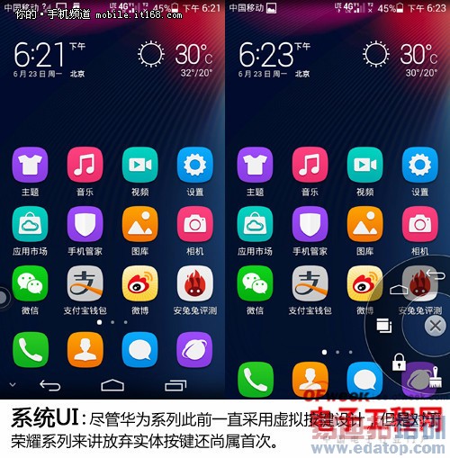 ��Ϊ��ҫ��Ʒ����㣺��ҫ6+��ҫ��������ͼ��