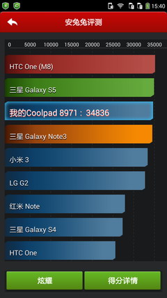 ����800˫��4G�� ���ɴ��4����������