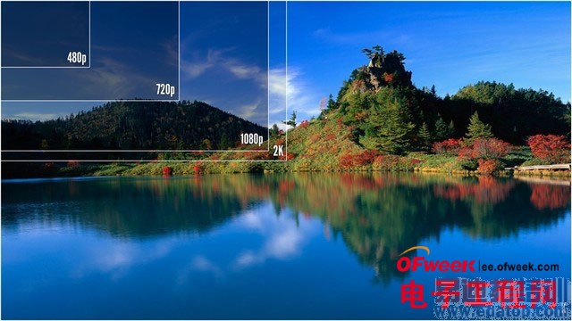 ��8��Ԫ��3ǧԪ 4K��ʾ���������֮·