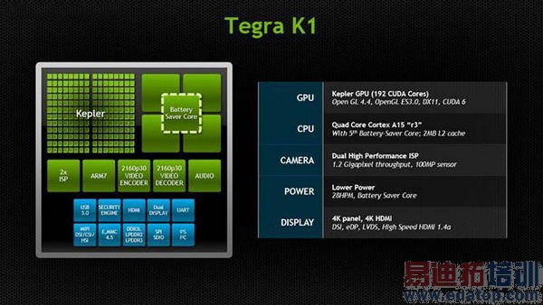 ��սiPad mini 2��С��ƽ�峬������