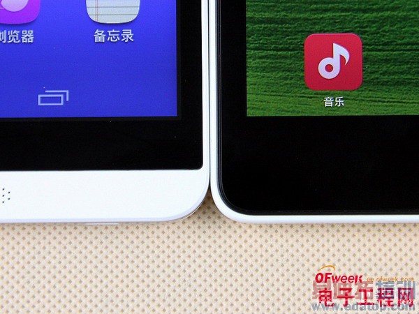 С��ƽ��ͻ�ΪM1��ϸ�Ա����⣨��ͼ��