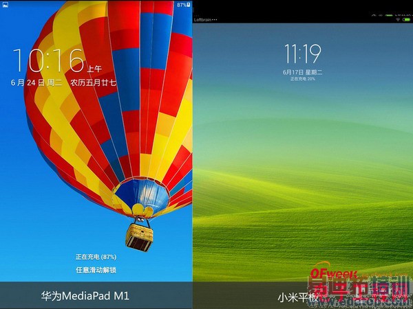 С��ƽ��ͻ�ΪM1��ϸ�Ա����⣨��ͼ��