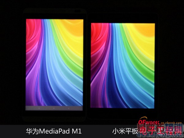 С��ƽ��ͻ�ΪM1��ϸ�Ա����⣨��ͼ��