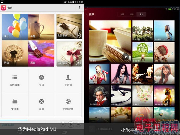 С��ƽ��ͻ�ΪM1��ϸ�Ա����⣨��ͼ��