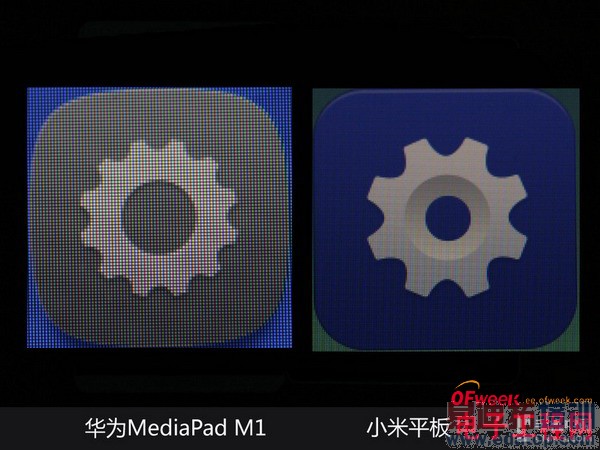 С��ƽ��ͻ�ΪM1��ϸ�Ա����⣨��ͼ��