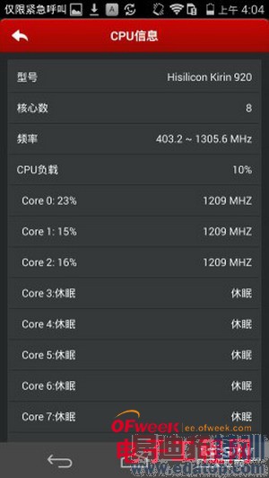 ��Ϊ��ҫ6�����������⣺1999����ֵ��ֵ����ͼ��