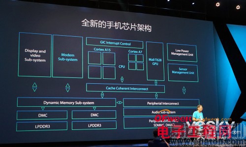 ��Ϊ��ҫ6�����������⣺1999����ֵ��ֵ����ͼ��