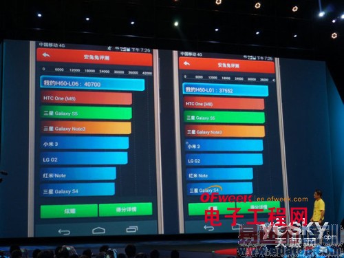 ��Ϊ��ҫ6�����������⣺1999����ֵ��ֵ����ͼ��