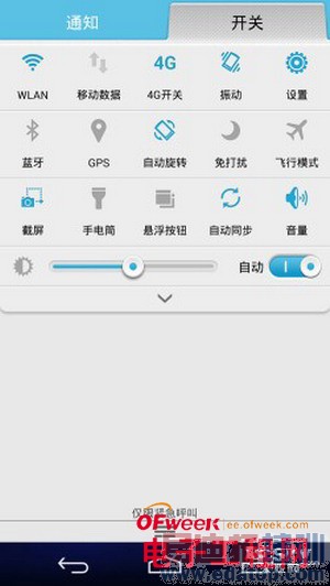 ��Ϊ��ҫ6�����������⣺1999����ֵ��ֵ����ͼ��