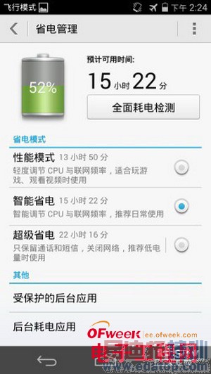 ��Ϊ��ҫ6�����������⣺1999����ֵ��ֵ����ͼ��