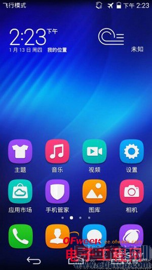 ��Ϊ��ҫ6�����������⣺1999����ֵ��ֵ����ͼ��