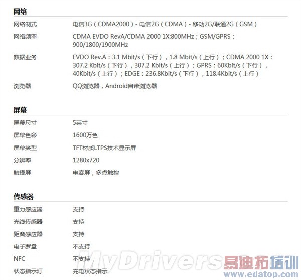 ��ҫ�׿�����ֻ�������������������