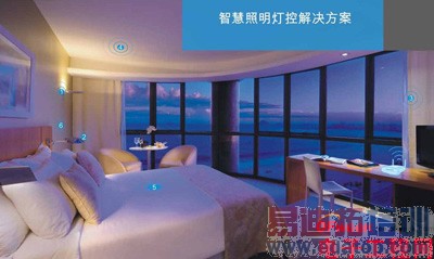 ��ͰҲ���� ���ܼҾ� һ�н��п���