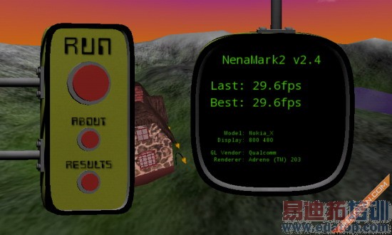 �ԱȲ��ԣ�Nokia X �� Nokia XL��PK